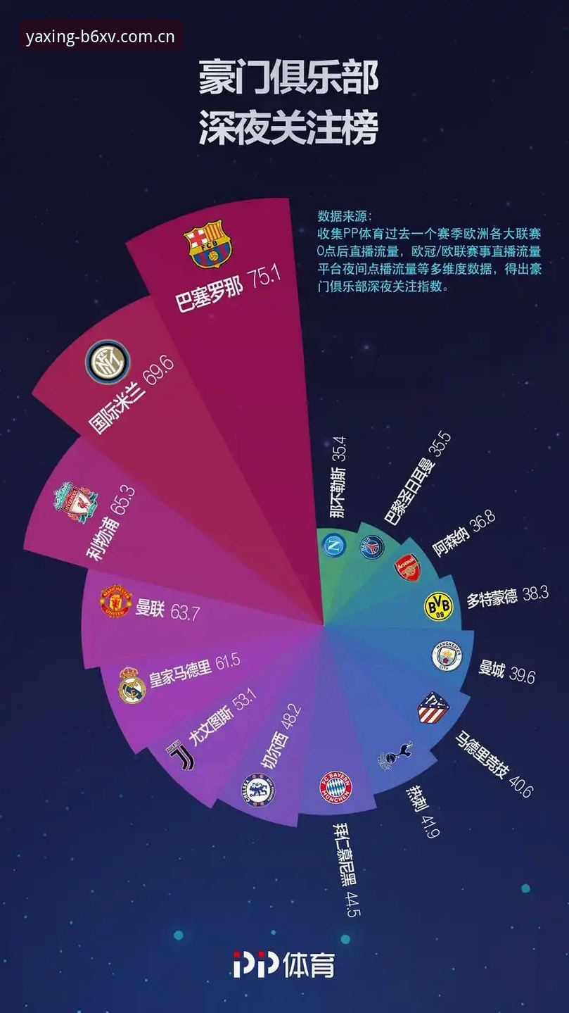 YAXING亚星旧版兼容登录安全吗 体育平台的用户,这两年最怕听到的词,大概是