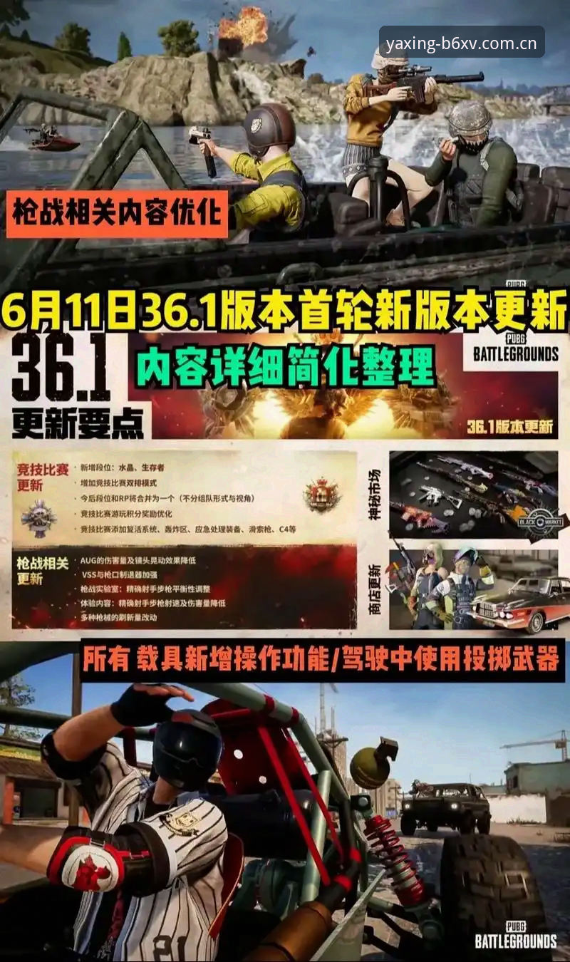 5个更新要点｜亚星中国官网APP下载更新后，这轮升级值得看