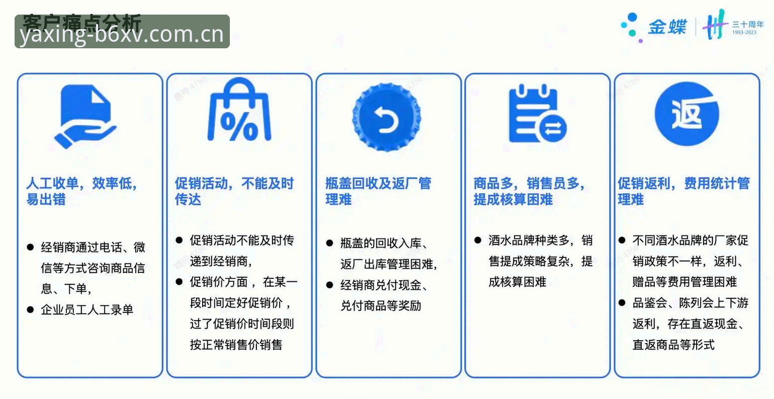 亚星中国官网APP更新最新进展：从登录混乱到数据直达，一个下载包解决三大痛点